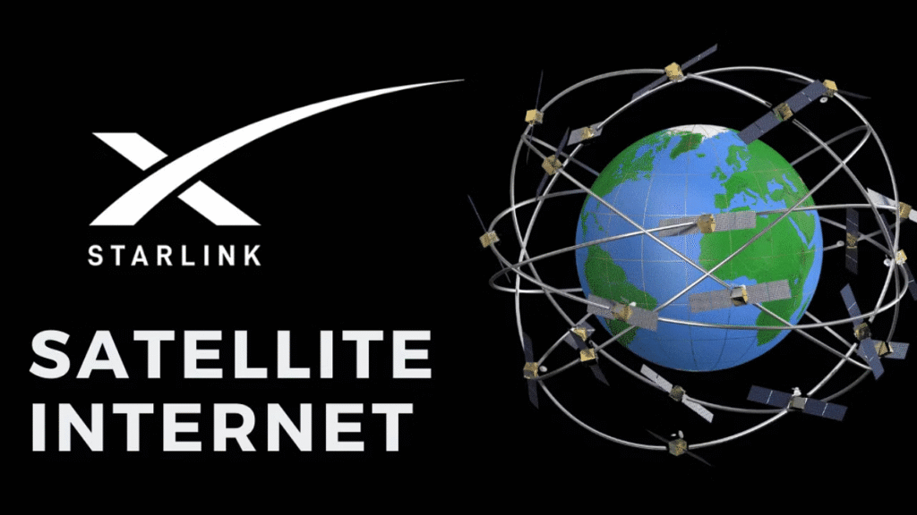 Diagram showing how Starlink works by connecting a ground dish to low Earth orbit satellites for high-speed internet.