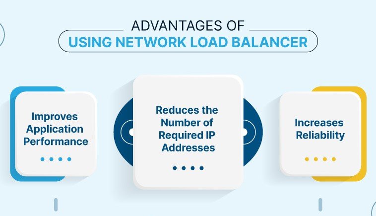 A high-performance network switch with LED indicators, designed for enterprise-level traffic management.