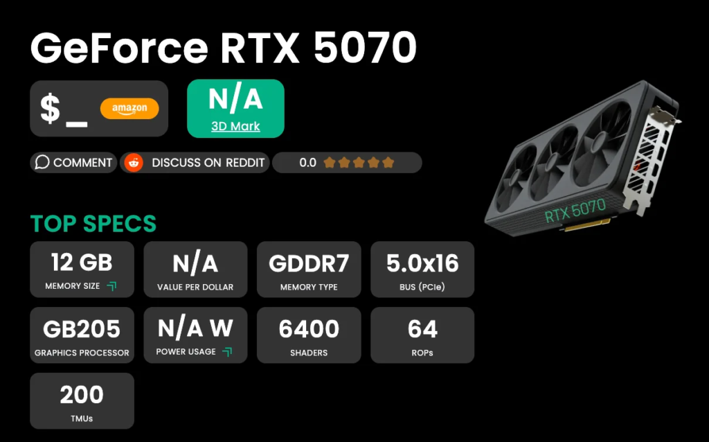 Revolutionizing Performance and Value in the Mid-Range GPU Market