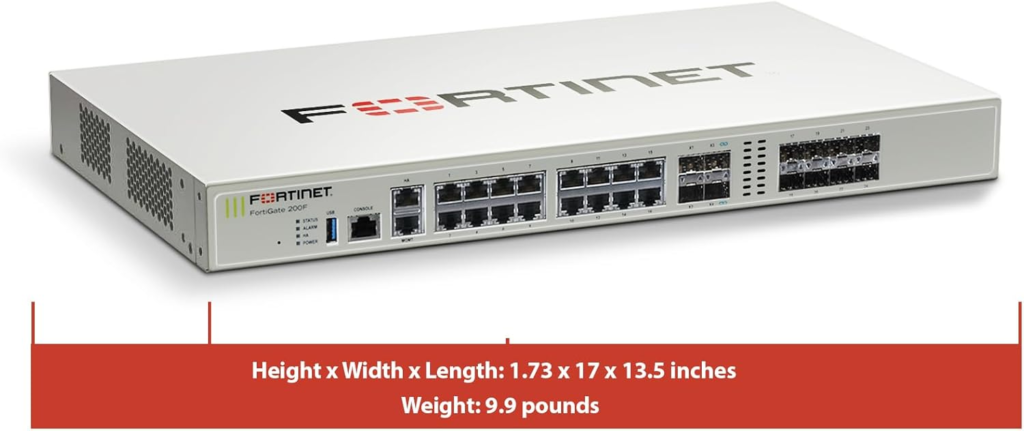FortiOS Integration: Unlock Advanced Security Features and Seamless Management with FortiGate 200F