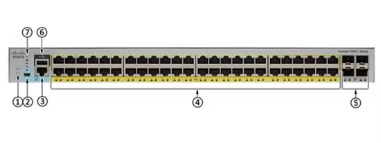 Why Cisco Switches Lead the Market: A Look at WS-C2960L-48PS-LL
