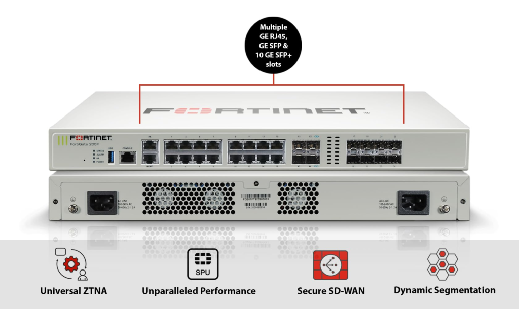 FortiGate-200F Network Security Appliance