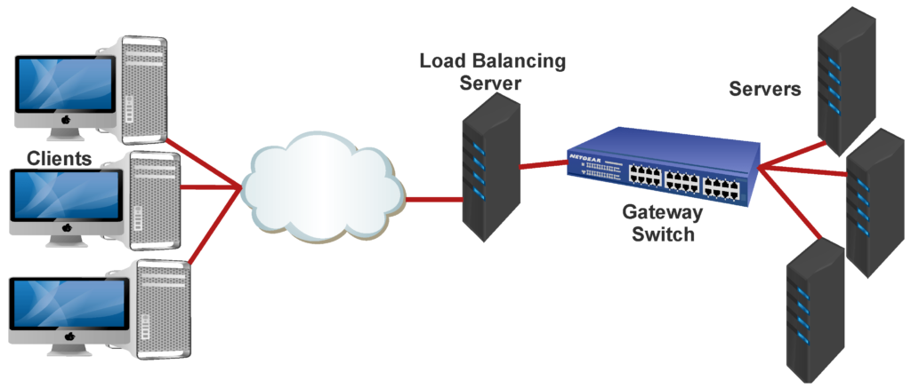 IT professional configuring network switches for load balancing in a high-traffic office setup.