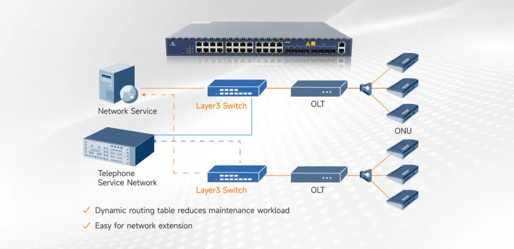 Network administrators configuring Aruba Layer 3 Switch