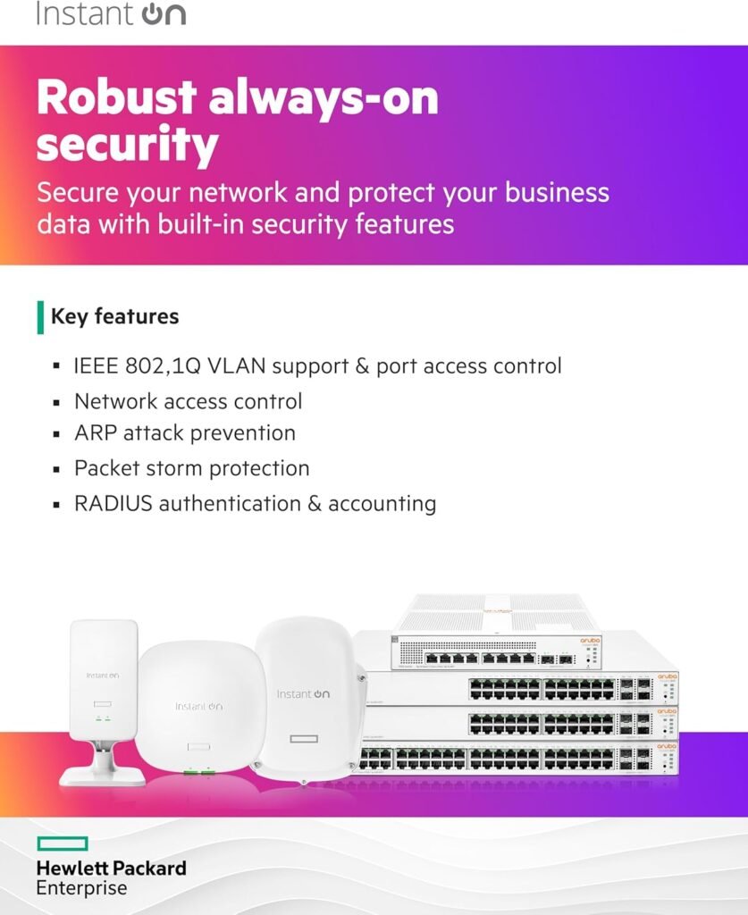 Aruba Instant On 1930 Switch with 48 Gigabit Ports