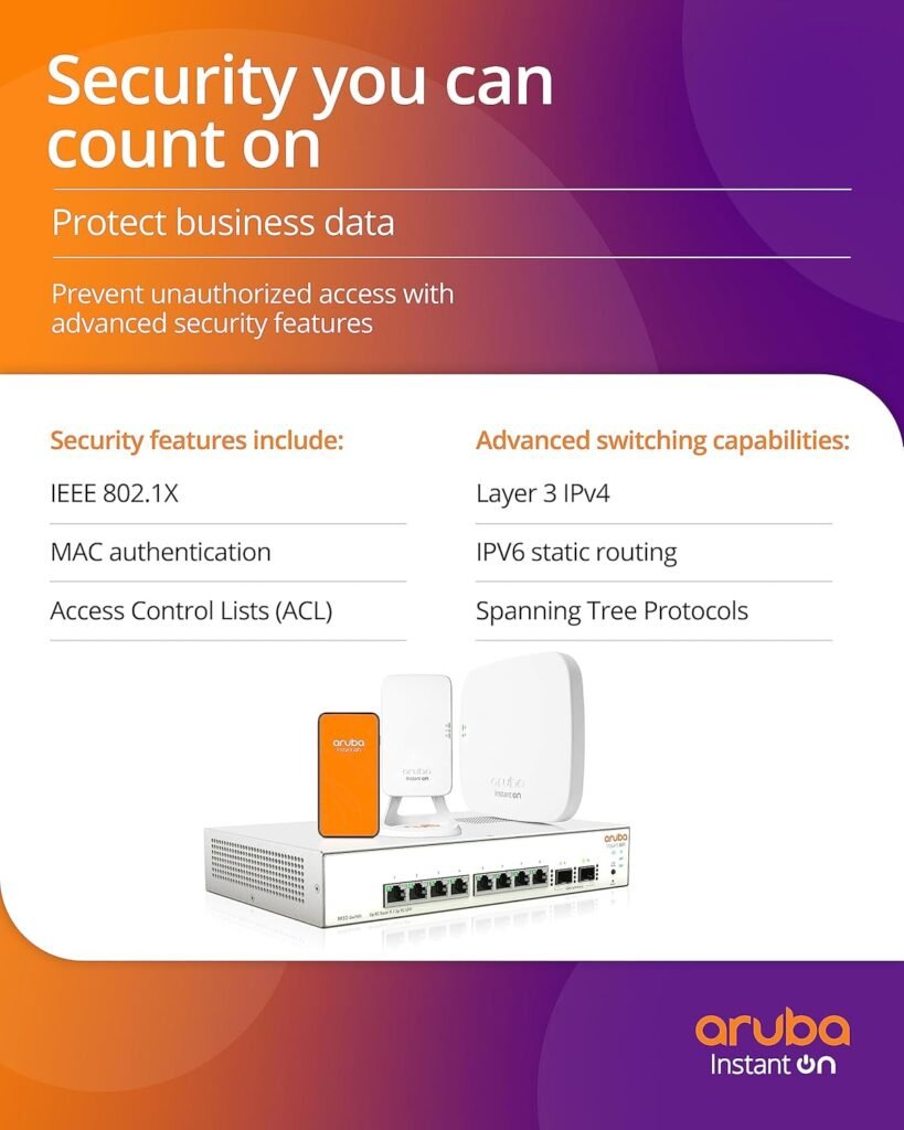 HPE Aruba JL809A#ABA 48-Port PoE Switch for Business
