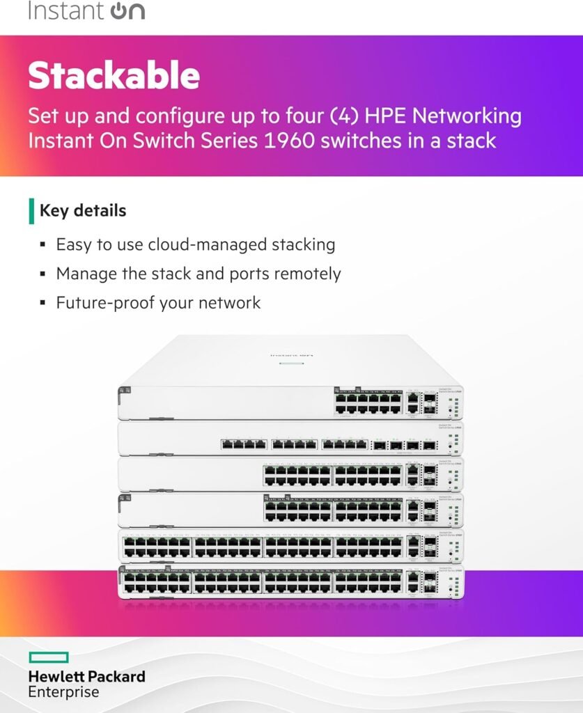 48-Port Gigabit Ethernet Switch for Small to Medium Business Networks