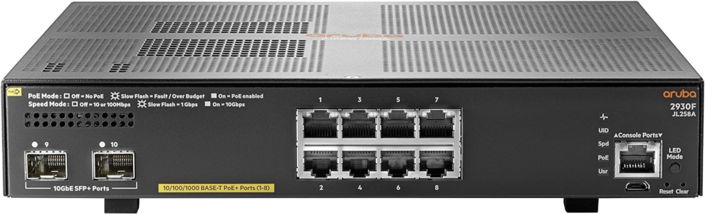 "High-performance Aruba JL258A Ethernet switch for businesses"
