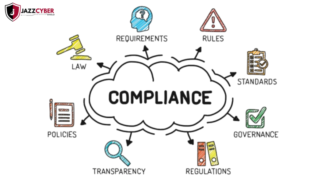 10 Cybersecurity Myths You Need to Stop Believing for online safety