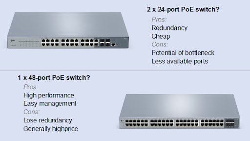 Comparison chart of 24-port vs 48-port switch