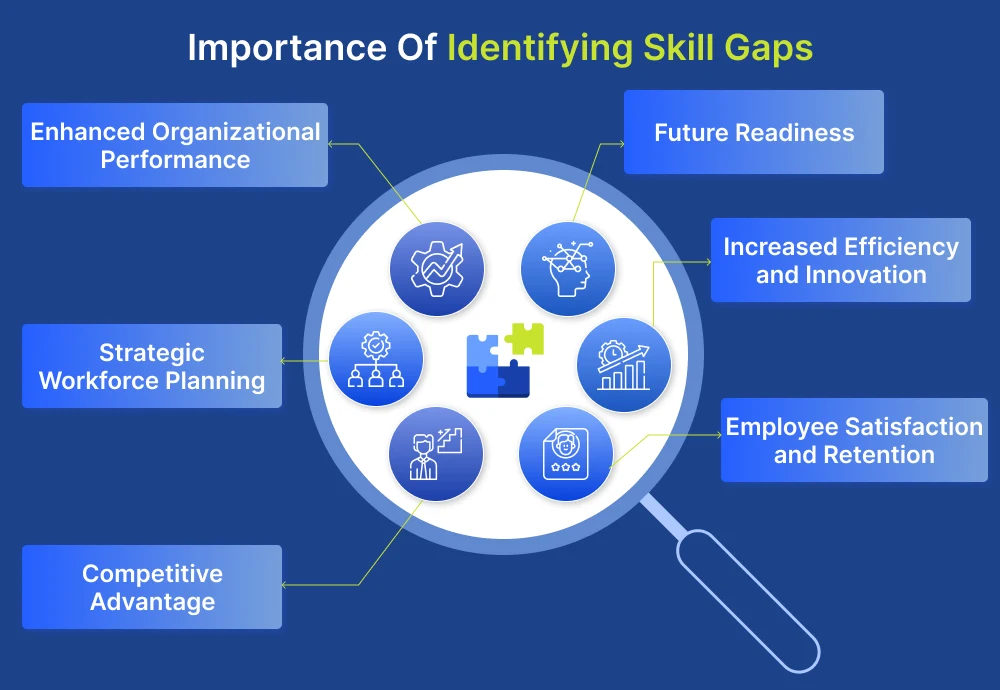 Overview of virtual network management and software-defined networking