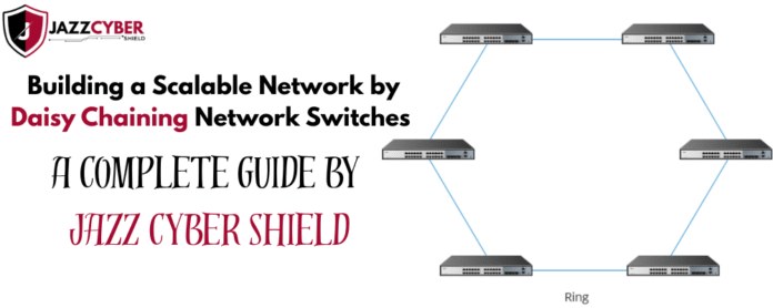 Daisy chaining in networking with multiple devices linked