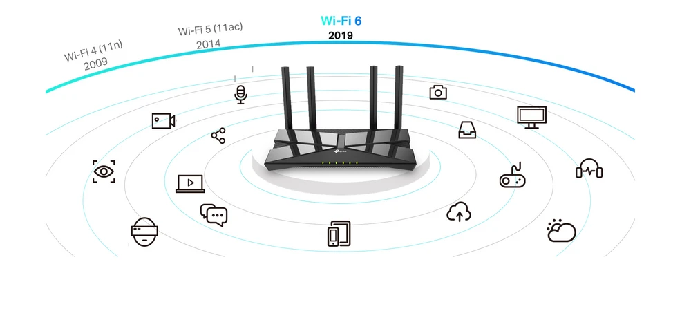 Fast and affordable TP-Link Archer AX10 Smart WiFi 6 Router for homes