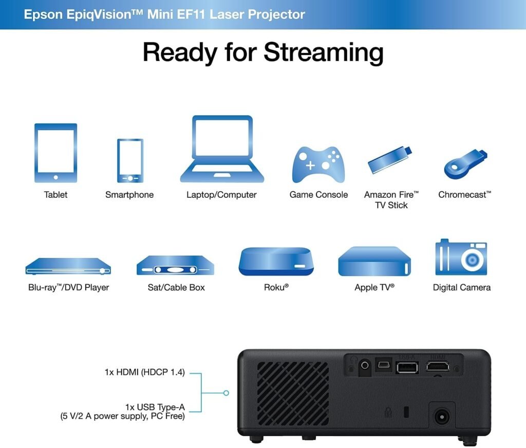 Epson EF11 Mini Projector in a travel bag for portability