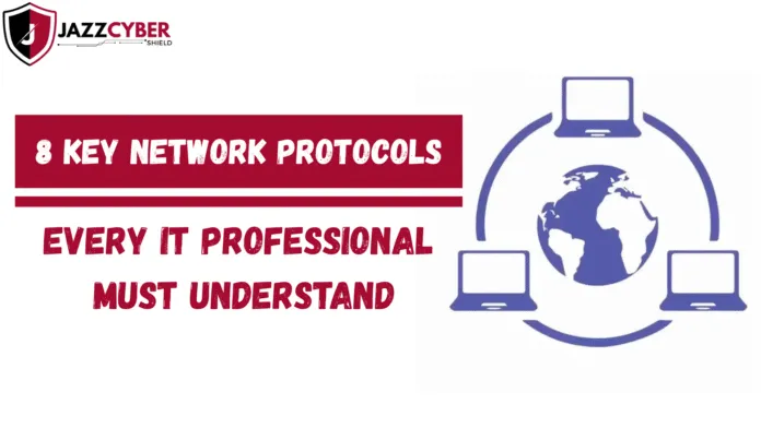 Top 8 network protocols you should know in 2025 with explanations