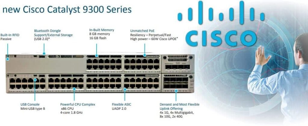 Close-up of a Cisco Catalyst 9300 switch highlighting its modular design and high-speed ports.