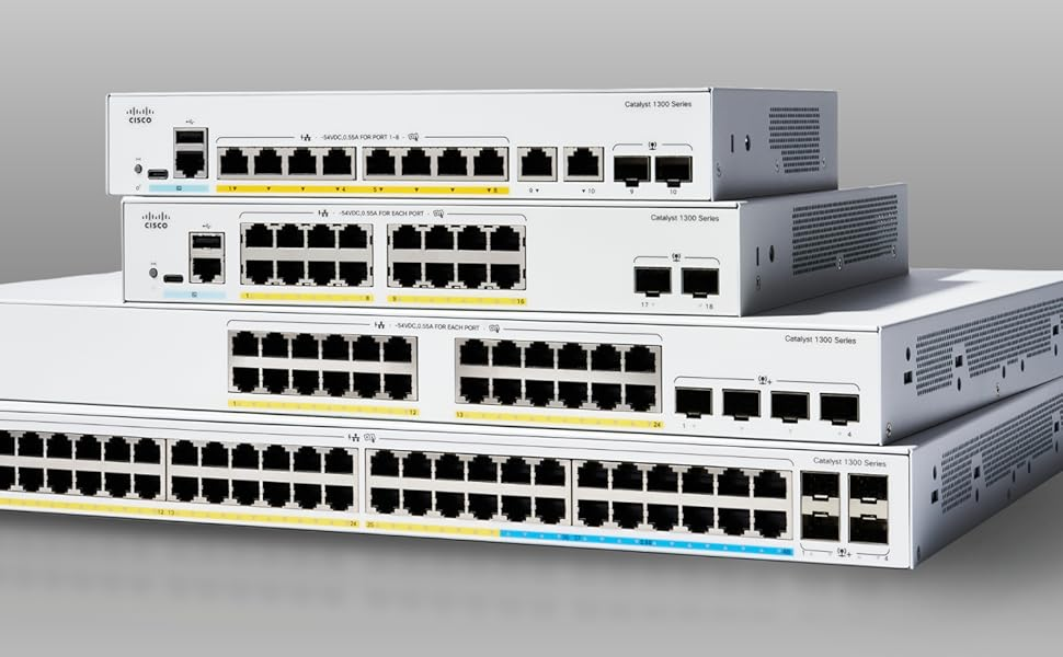 Rear panel of Cisco 1300-8FP-2G for SMB Network