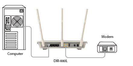 Boost home Wi-Fi by turning router into access point