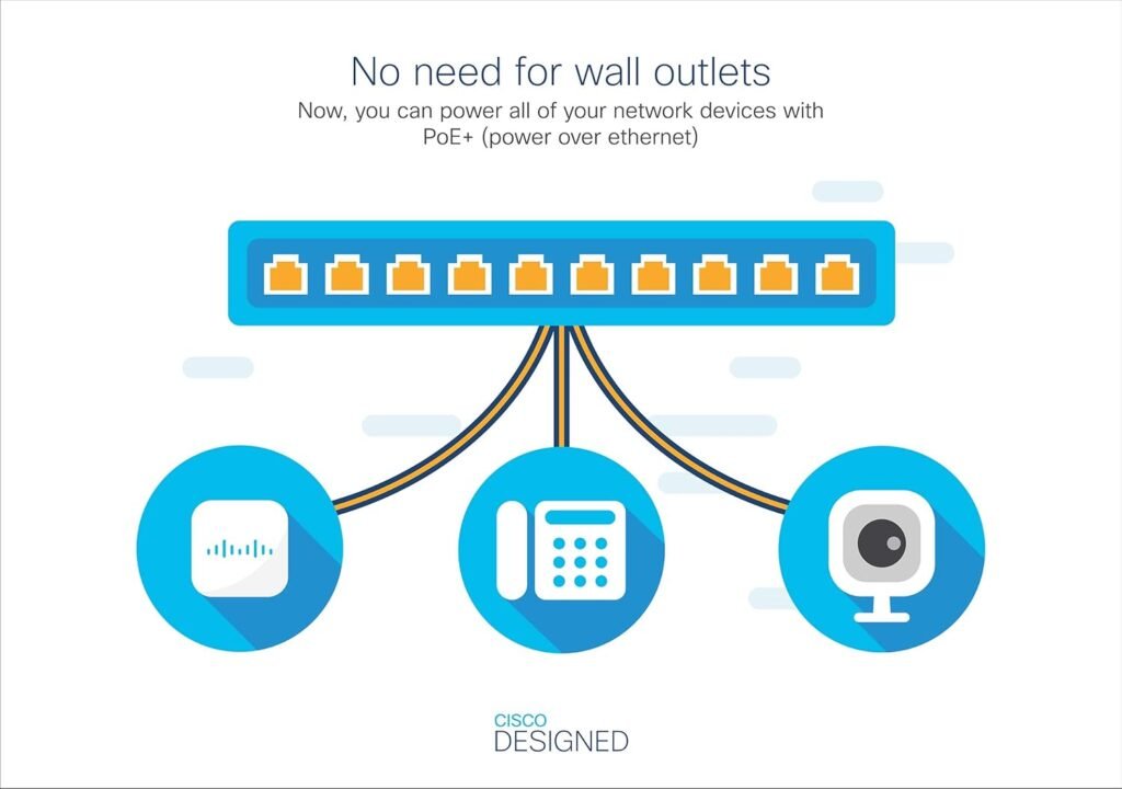 Rear panel of Cisco CBS110-24PP Affordable Gigabit Switch with PoE ports
