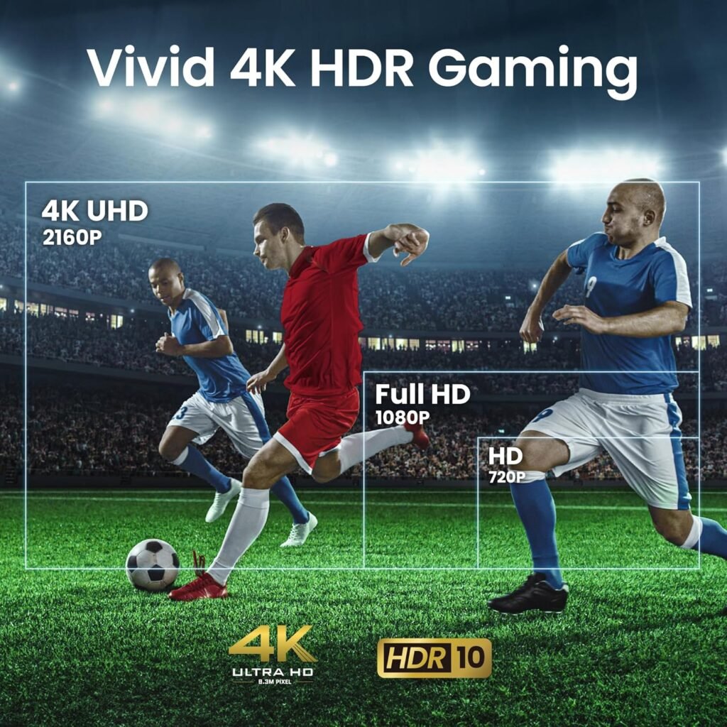 Bright 4K projection using BenQ TK710STi
4K HDR Laser Projector