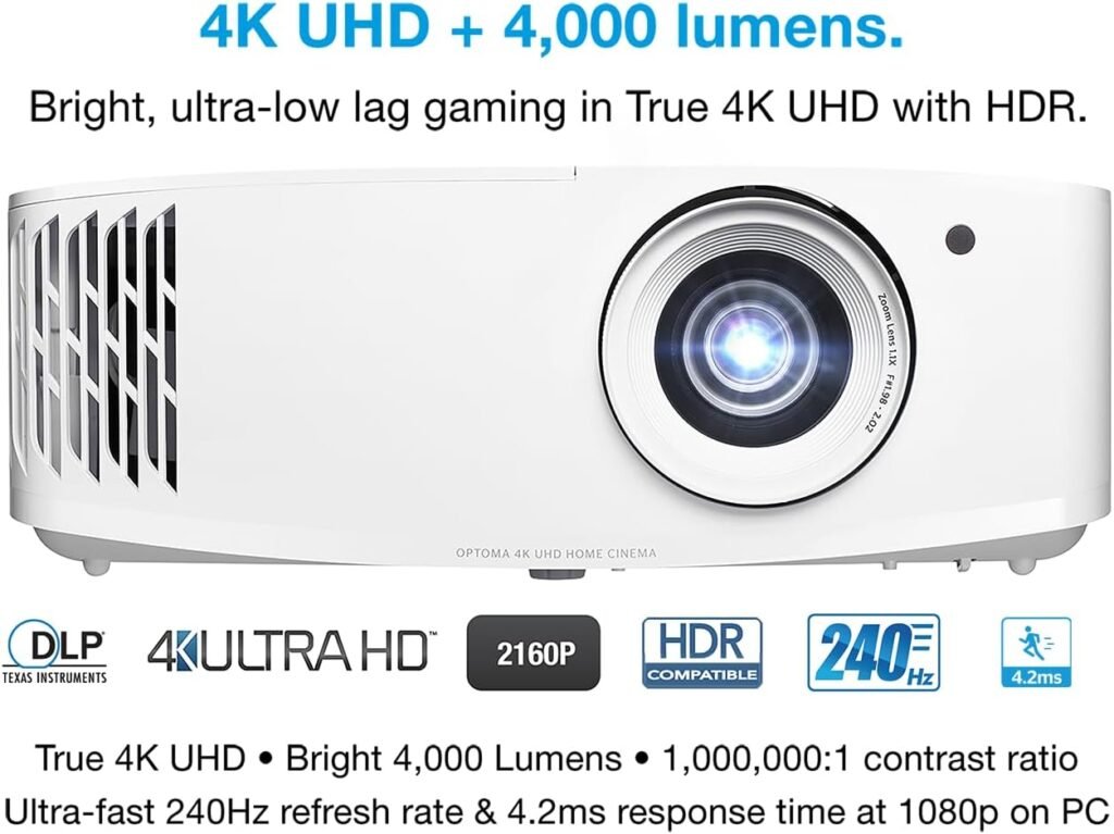 Optoma UHD38x: At an Unbeatable Price on Jazz Cyber Shield – Compact Home Theater Solution

