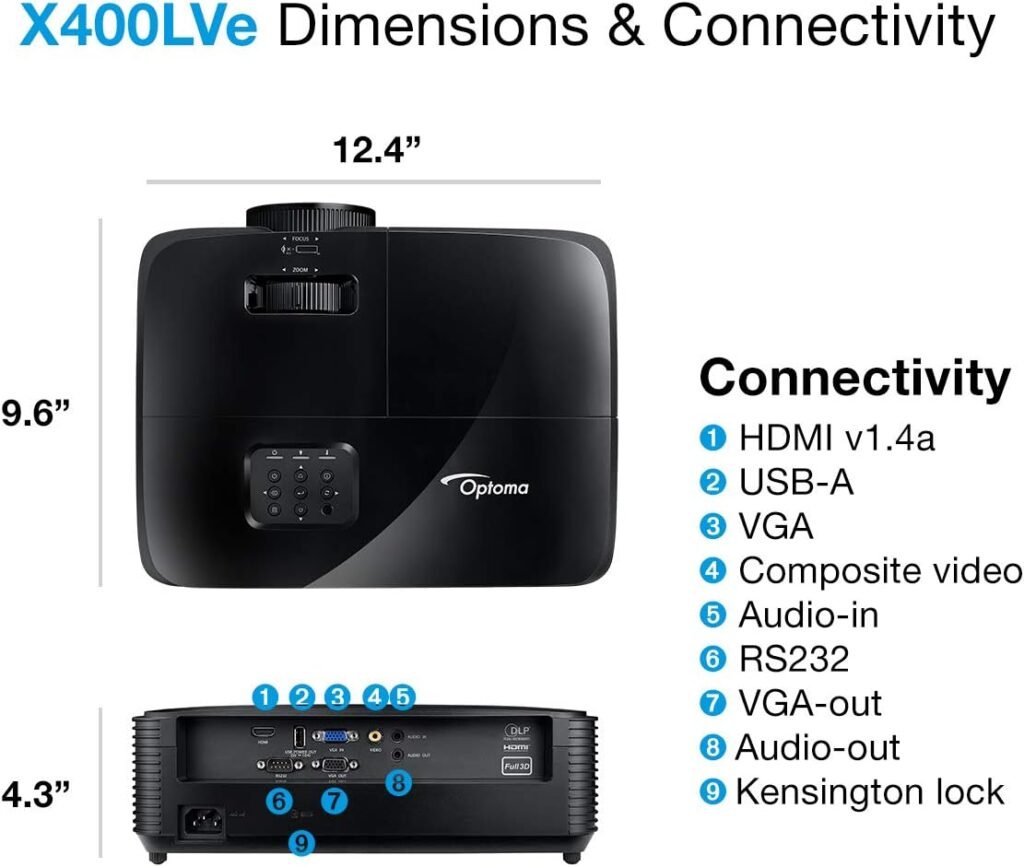 Jazz Cyber Shield sells Optoma X400LVe with clean serial