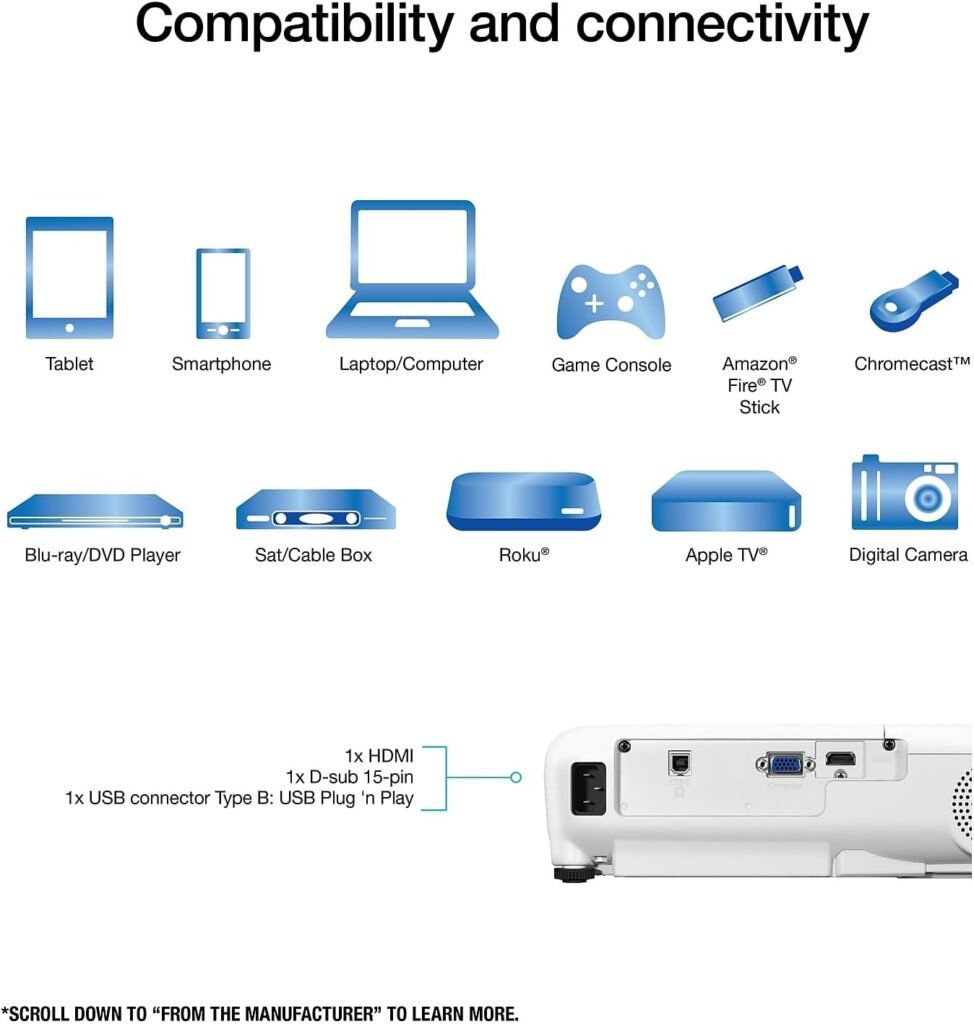 Epson EX3280 XGA 3LCD Projector – 3600 Lumens Bright showing colorful slide