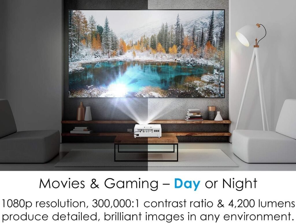 Bright image with Optoma GT1090HDR Laser Projector Advantages