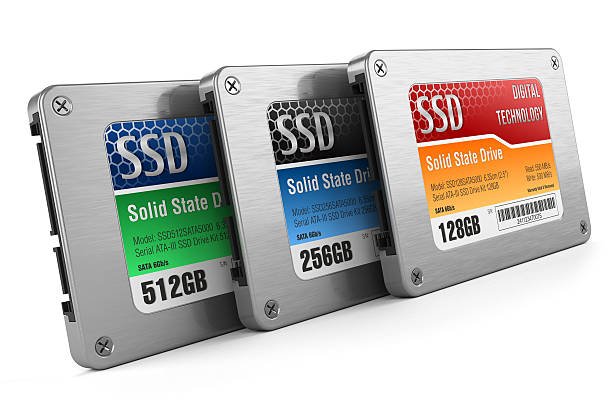 Choosing the right hard drive - Jazz Cyber Shield guide

