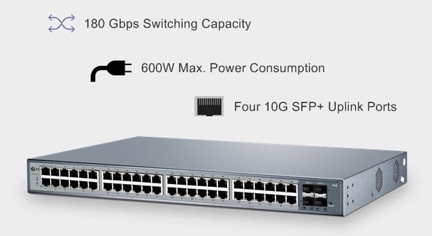 Choosing the Right Network Switch: 8, 24, or 48 Ports – Home vs business use