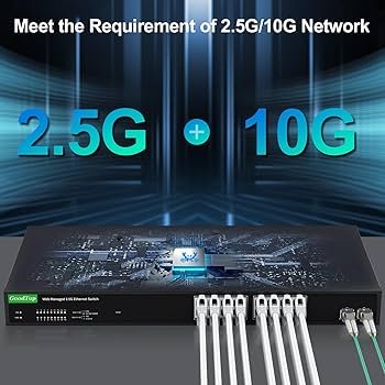 Best 2.5G Switch vs Gigabit Switch for NAS & Homelab speed test results