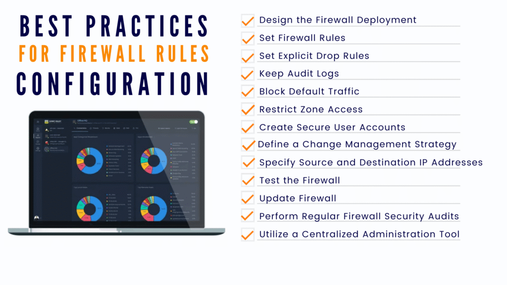 Secure Network with Firewall Rules Explained: How to Block Applications