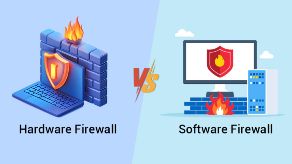 Hardware vs software firewalls comparison diagram showing dedicated firewall appliance protecting entire network versus software firewall protecting individual device