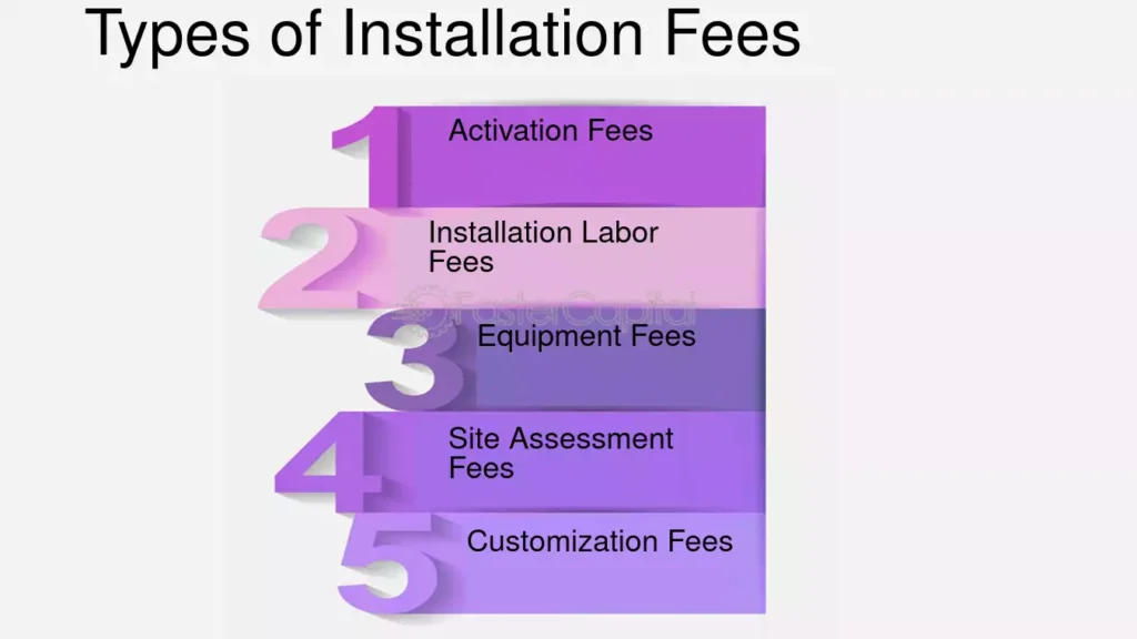 Affordable Business Wi-Fi Cost and Setup Guide