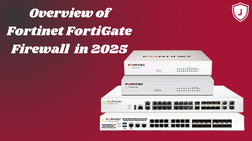 Fortinet FortiGate firewall 2025 model with advanced AI-powered threat detection features