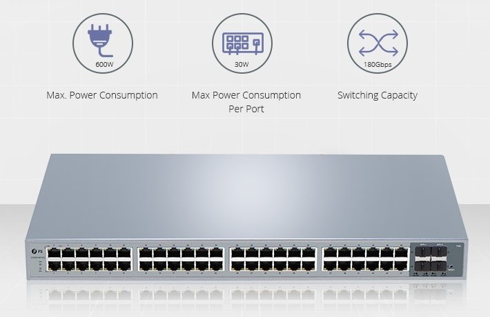 Choosing the Right Network Switch: 8, 24, or 48 Ports – Rack-mounted switches