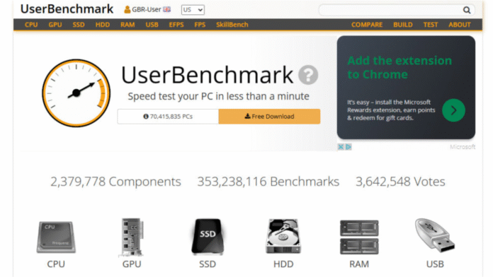 Top CPU Benchmarks: Best Single-Core & Multi-Core Performance comparison chart