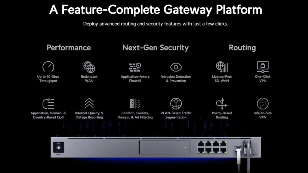 Business Wi-Fi setup with Ubiquiti UniFi vs Netgear Insight