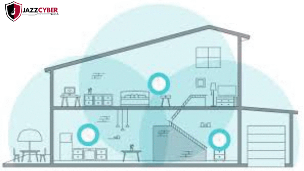 Illustration of mesh Wi-Fi system with multiple nodes providing seamless home and office internet coverage.