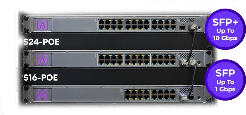 Best 2.5G Switch vs Gigabit Switch for NAS & Homelab comparison chart