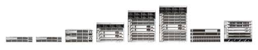 Choosing the Right Network Switch: 8, 24, or 48 Ports – Port layout view