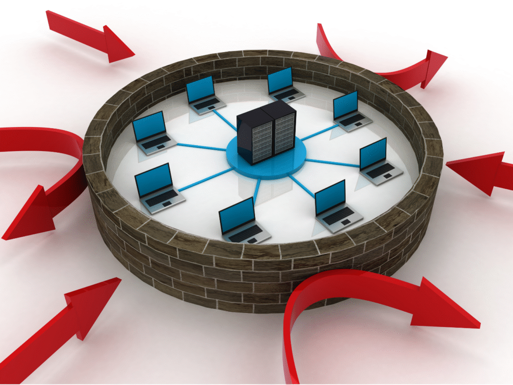 Why firewall strategy is important for enterprise network security