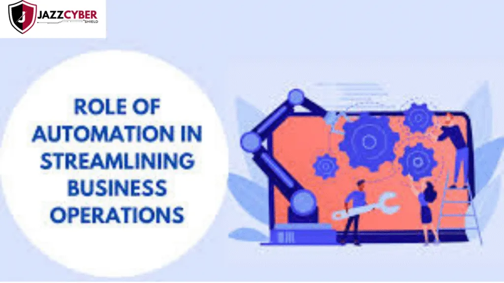 AI automation tools streamlining business operations and improving workflow efficiency in 2025 with Jazz Cyber Shield.