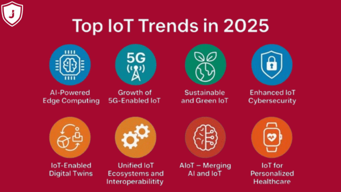 Illustration showing connected smart devices, edge AI, and IoT technology representing top IoT trends for 2026