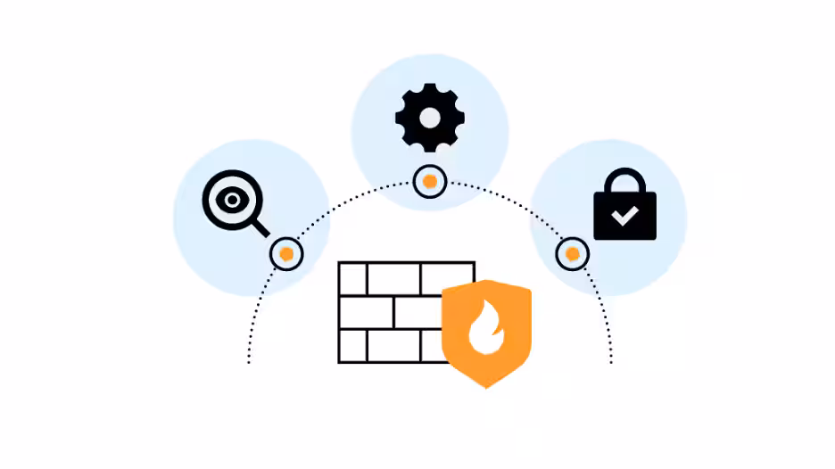 SASE vs Next-Gen Firewall: Which Will Dominate Cyber Security by 2026 – Future threat protection solutions