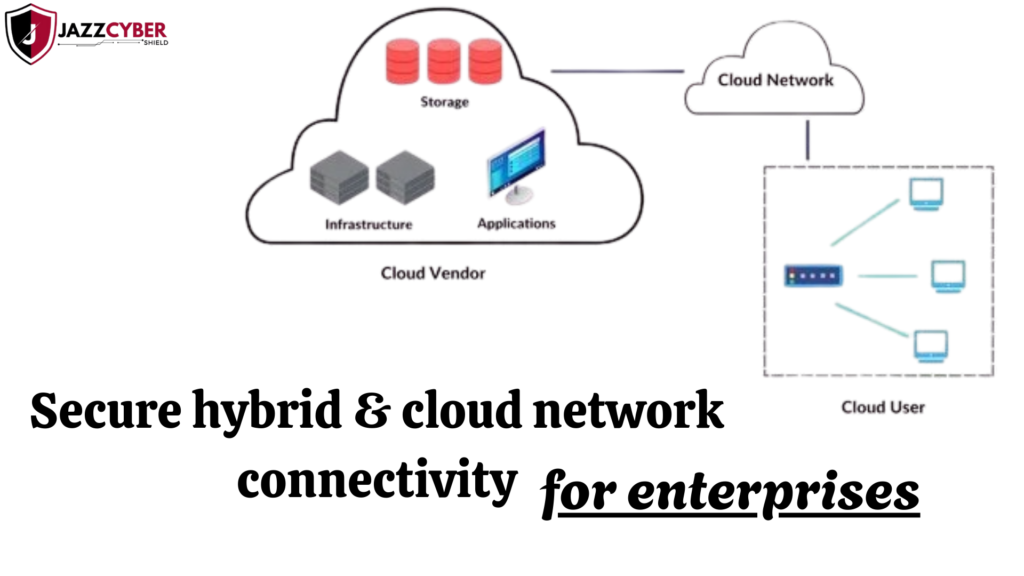Hybrid and cloud network support for secure enterprise connectivity