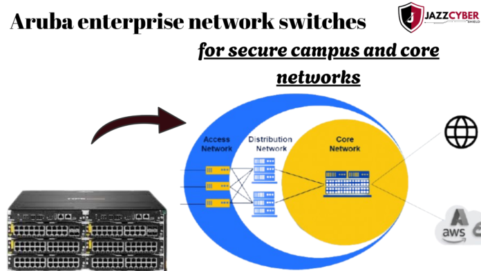 Aruba enterprise network switches for campus and core network infrastructure