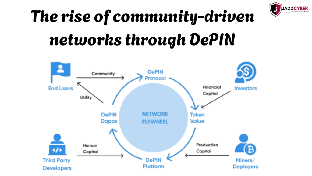 DePIN enabling community-powered decentralized infrastructure networks