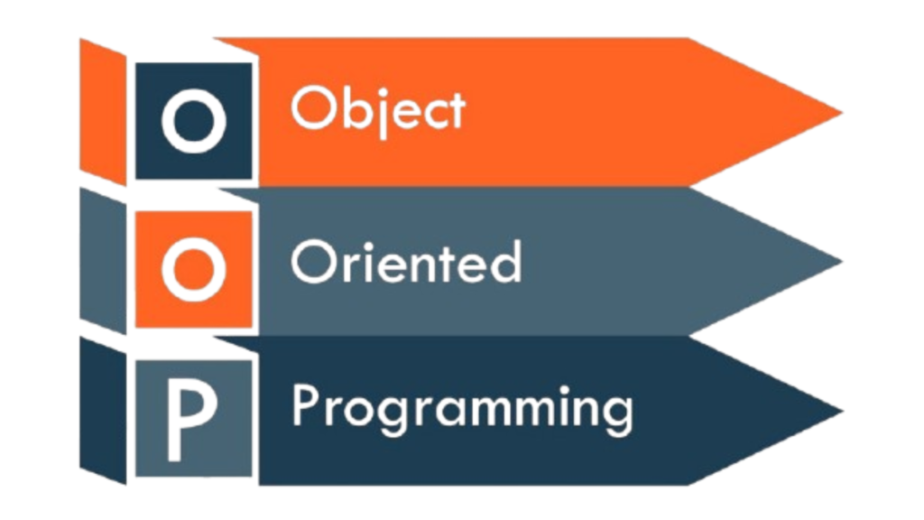 Modern OOP Trends and Relevance for Developers