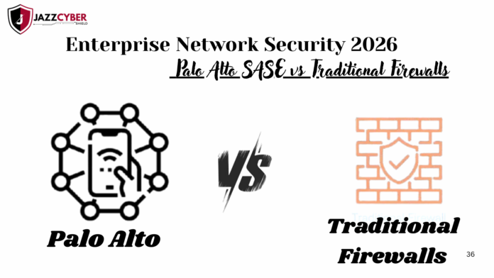 Palo Alto SASE vs traditional firewalls comparison for enterprise network security and cloud protection in 2026